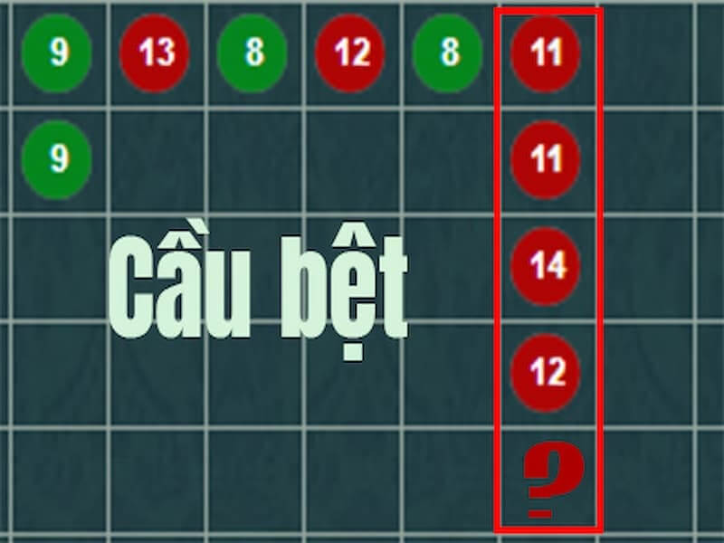 Cách soi cầu baccarat “bách trúng” không phải ai cũng biết 6 Cách soi cầu bệt baccarat